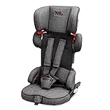 トラベルベストECプラスとEVOやECFIXとの違い！ | 通販の人気商品情報